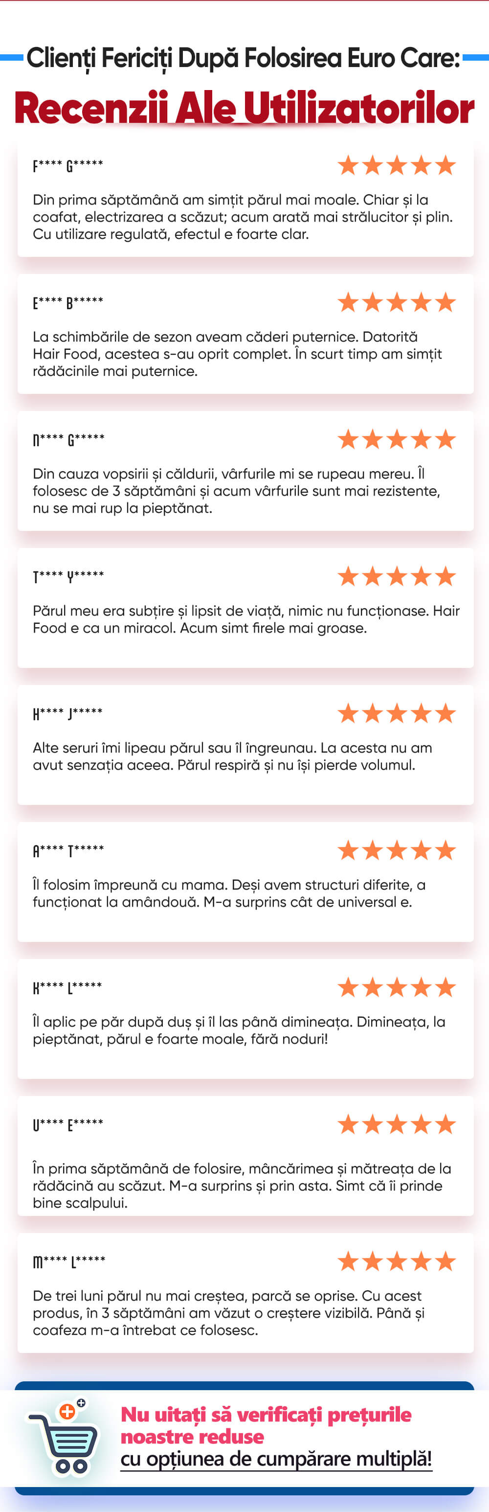 Hair Mask - Euro Care