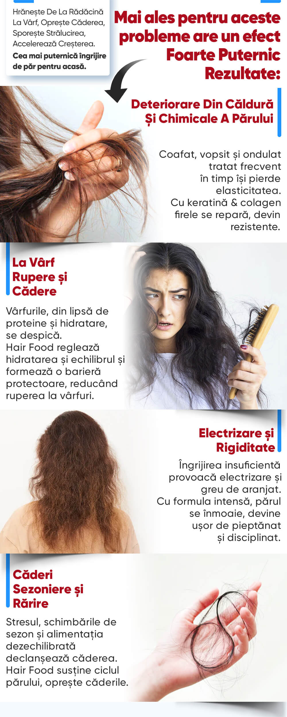 Hair Mask - Euro Care