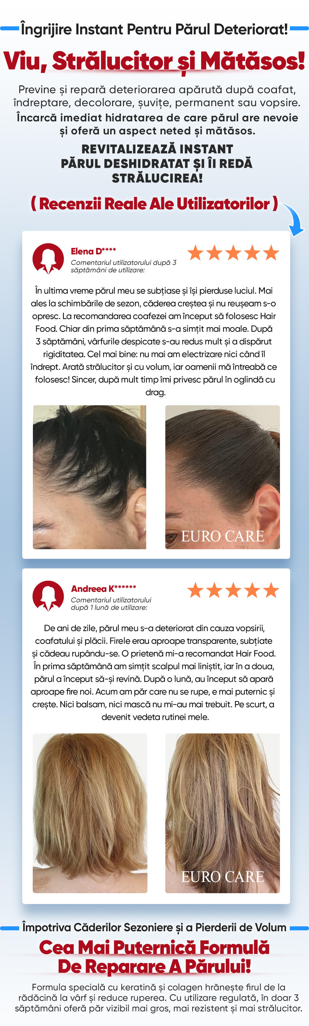 Hair Mask - Euro Care